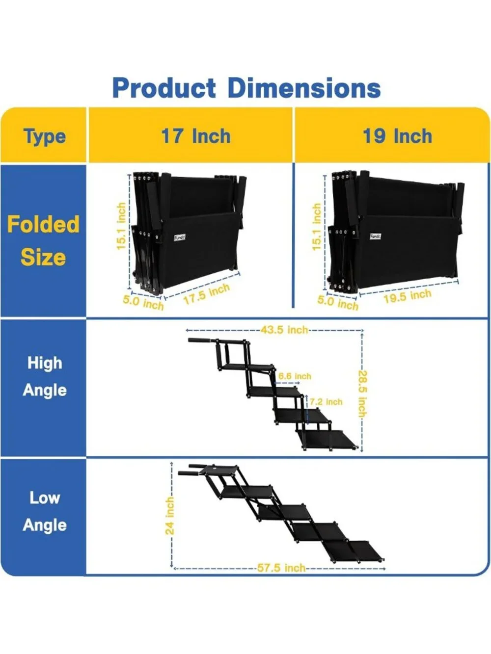 Foldable Dog Stairs & Ramp for Large & Medium Dogs, Non-Slip, Portable